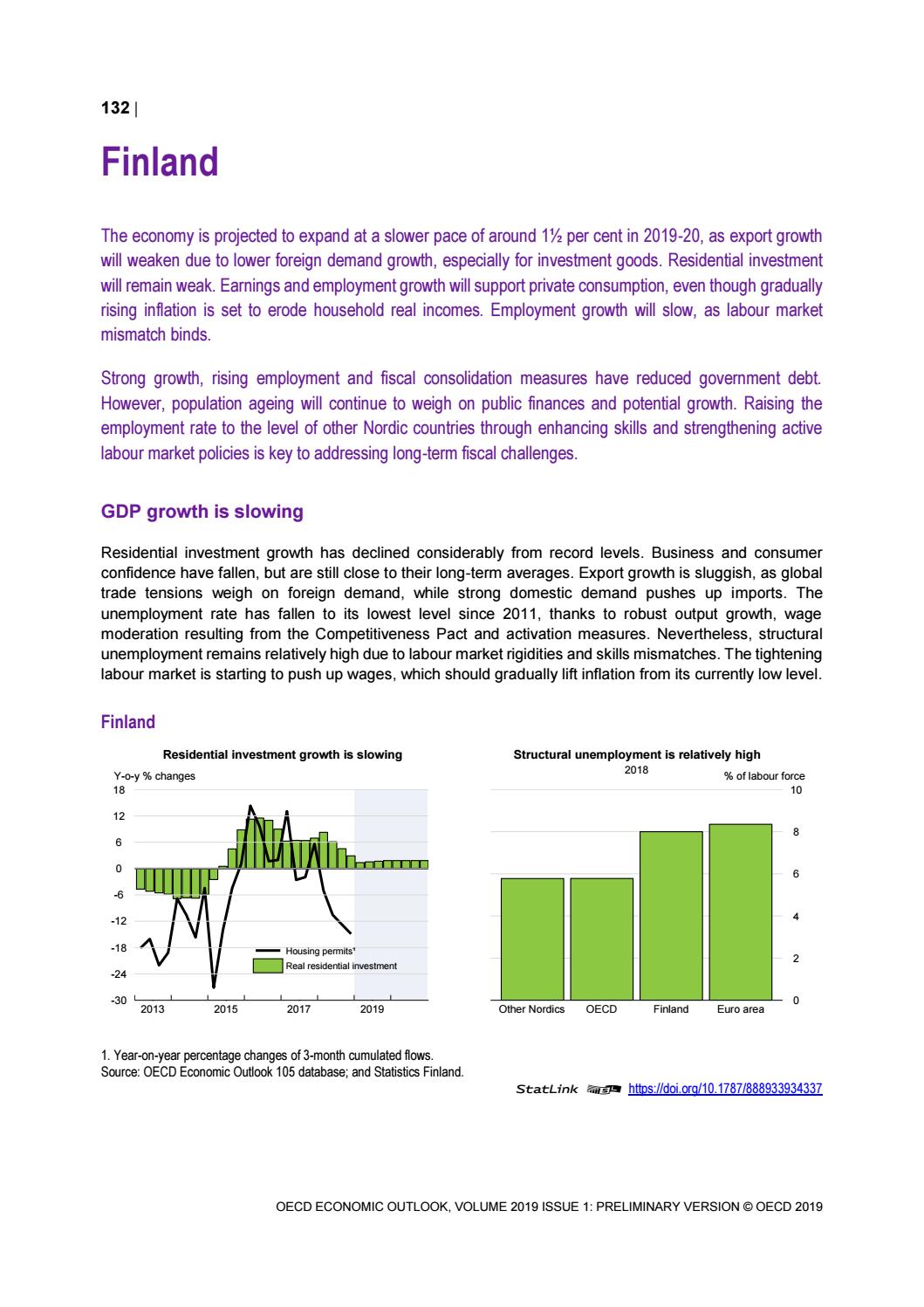 OECD Economic Outlook May 2019, Country Notes: Finland by OECD - Issuu
