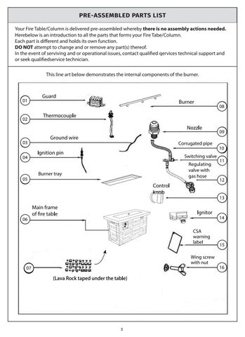Sage 42in x 20in fire 桌 assembly instructions (SL-RECFT-4-STN) 第 4 页