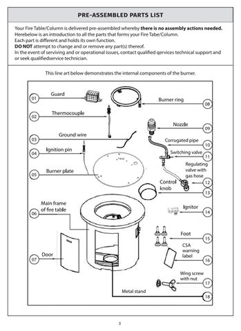 Sage 36in x 36in fire 桌 assembly instructions (SL-RNDFT-4-STN) 第 4 页