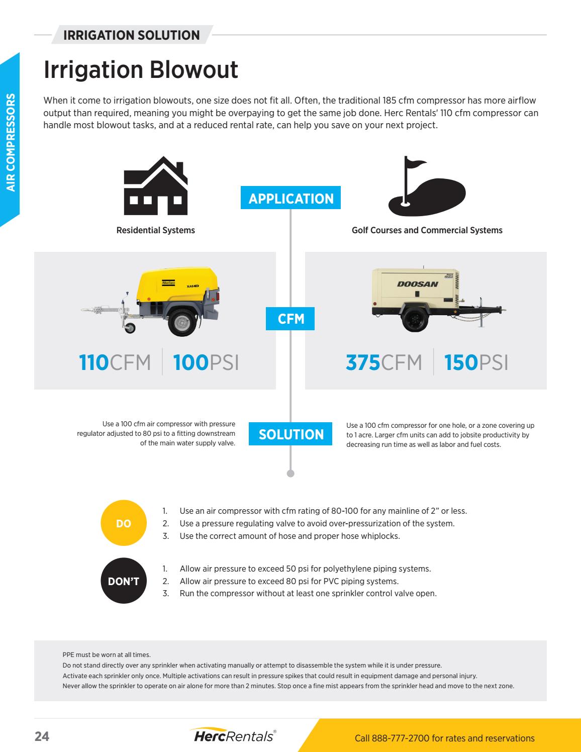 Herc Rentals Solutions Guide by Herc Rentals Issuu