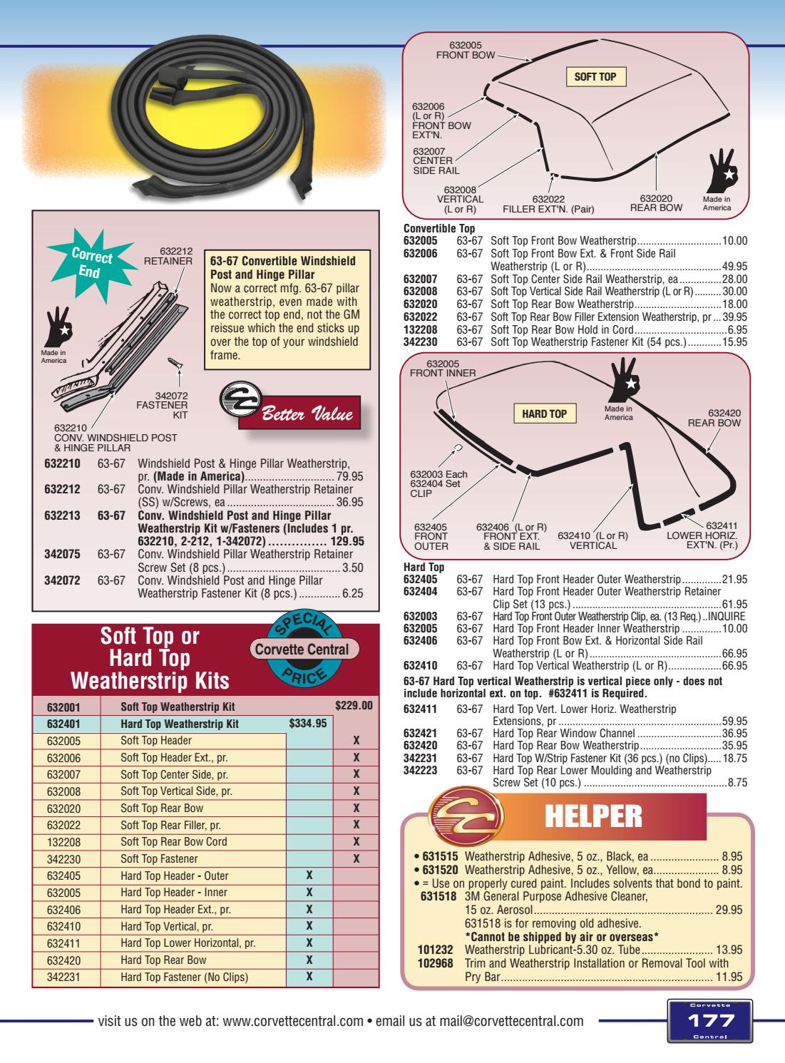 Corvette Central C2 (6367) Corvette Parts Catalog by Corvette Central