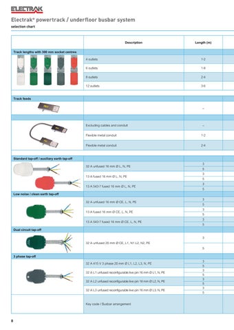 legrand-electrak 第 10 页