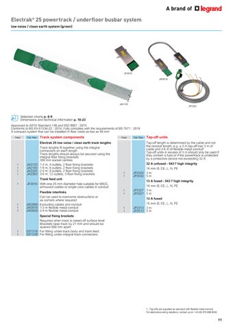legrand-electrak 第 13 页