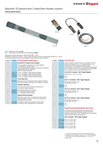 legrand-electrak 第 15 页