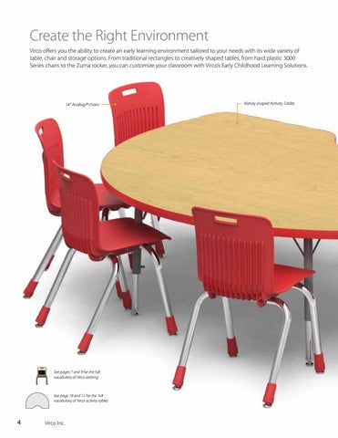 Mobiliario para kinder 第 4 页