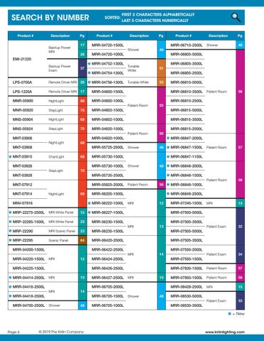 Kirlin's LED Medical 灯饰目录 19MED 第 4 页