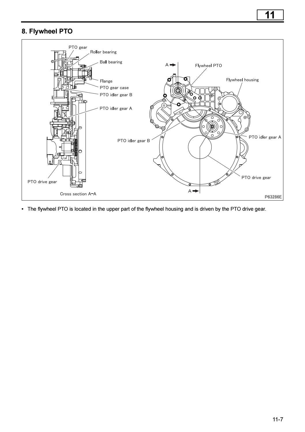 Mitsubishi 6M70 Workshop Manual Copy free by engineparts2 - Issuu