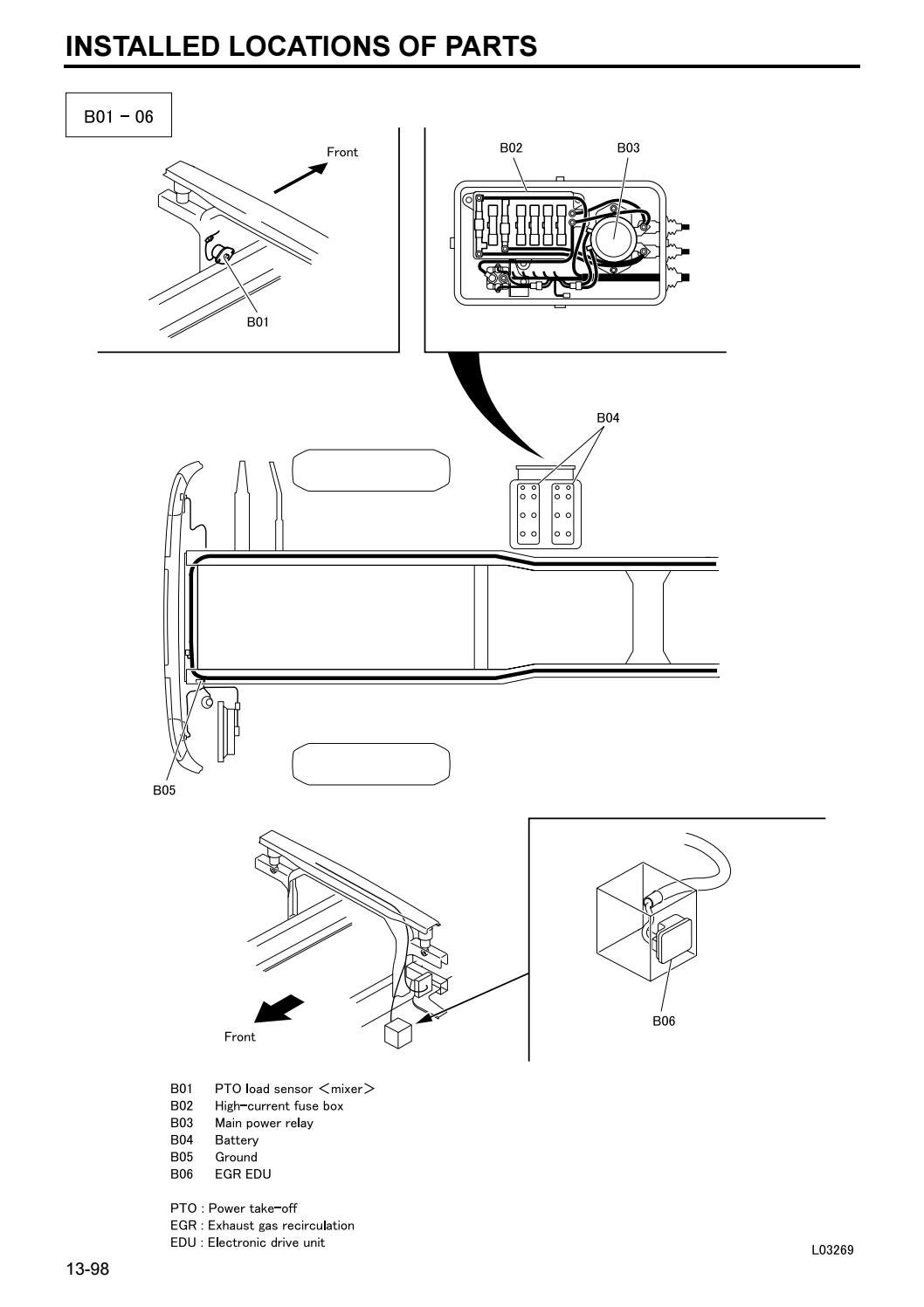 Mitsubishi 6M70 Workshop Manual Copy free by engineparts2 - Issuu