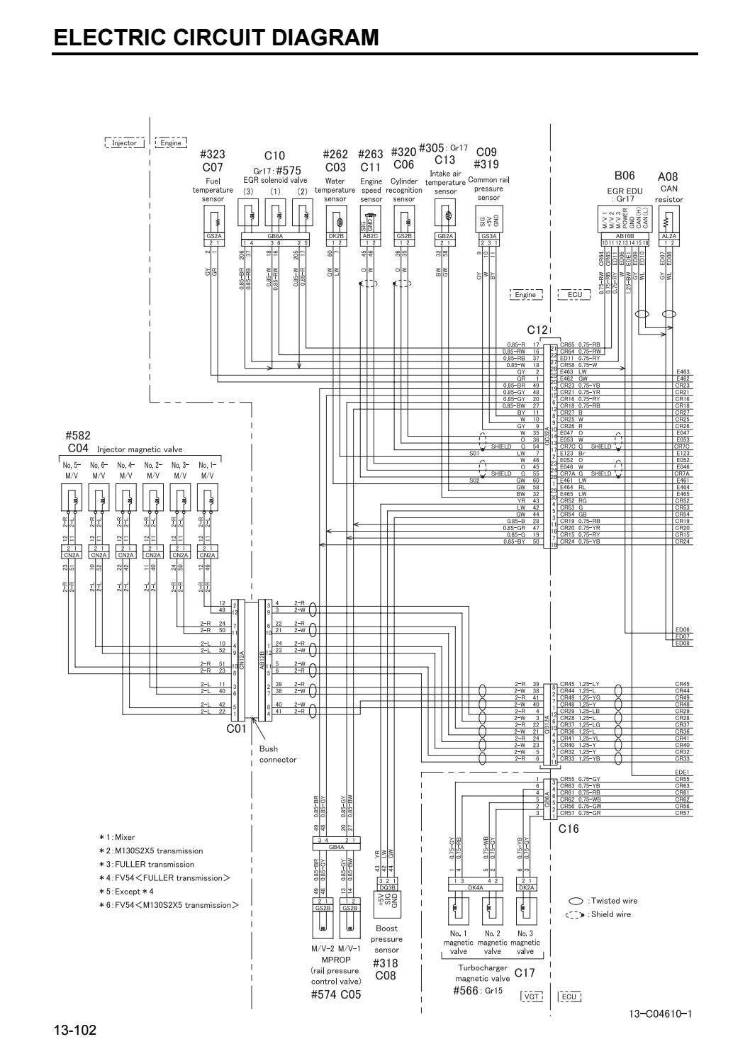 Mitsubishi 6M70 Workshop Manual Copy free by engineparts2 - Issuu
