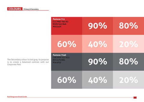 Red Mangroves Brand Guidelines 第 8 页