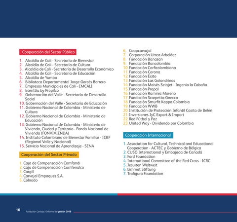 Informe de Gestión 2018 by Fundacion Comunicaciones - Issuu