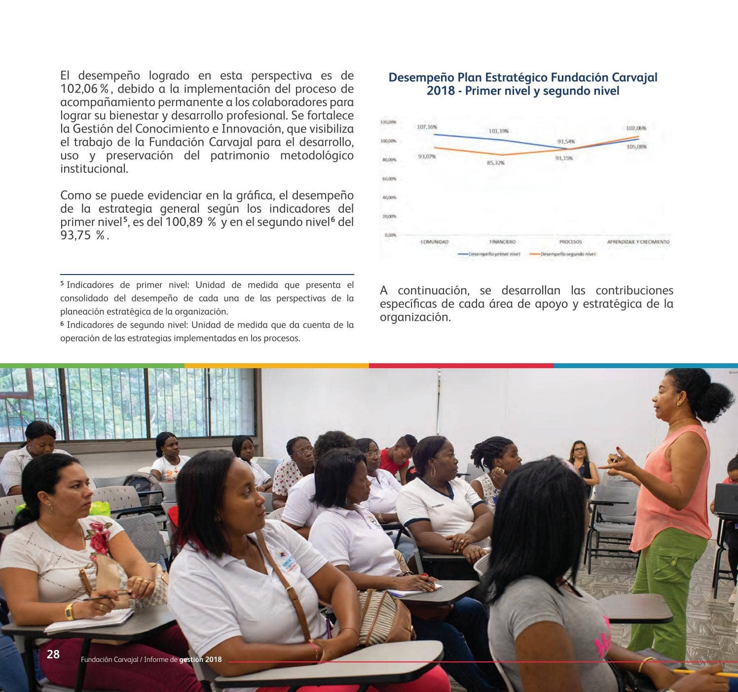 Informe de Gestión 2018 by Fundacion Comunicaciones - Issuu