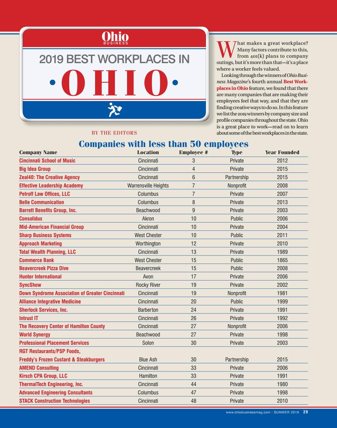 2019 Best Workplaces in Ohio by Cincy Magazine Issuu