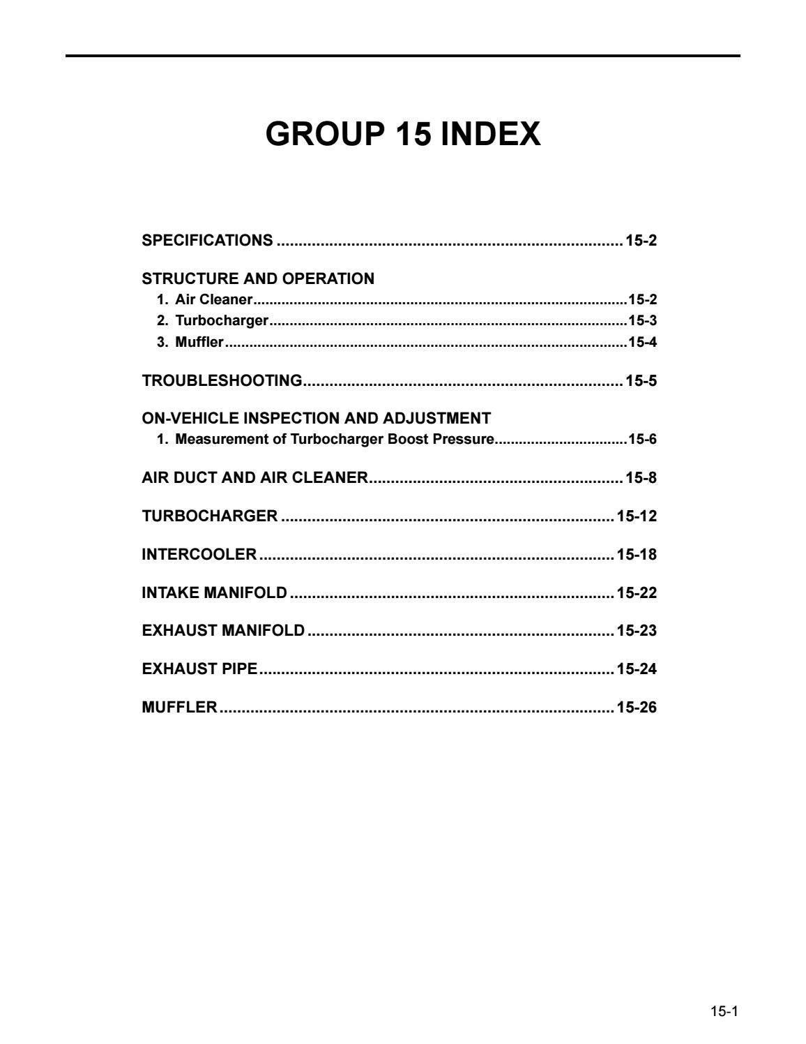 Mitsubishi 4M50  Technical specs and features visual data 2