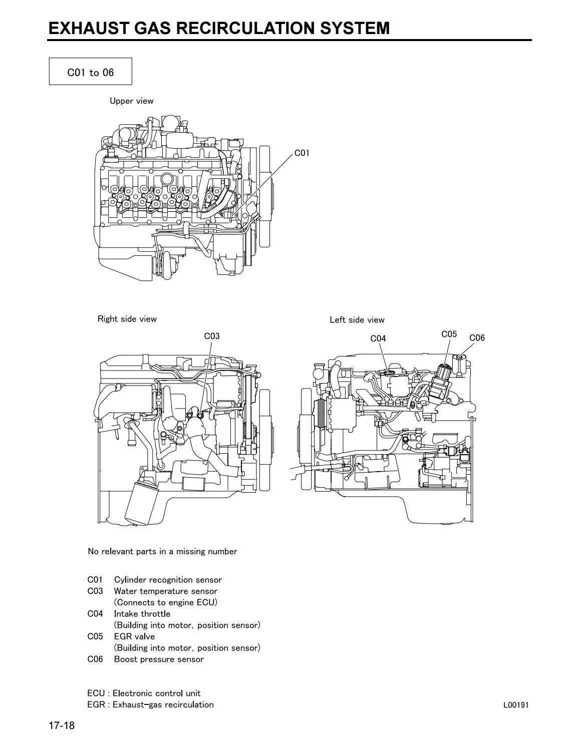 Mitsubishi 4M50  Technical specs and features visual data 5