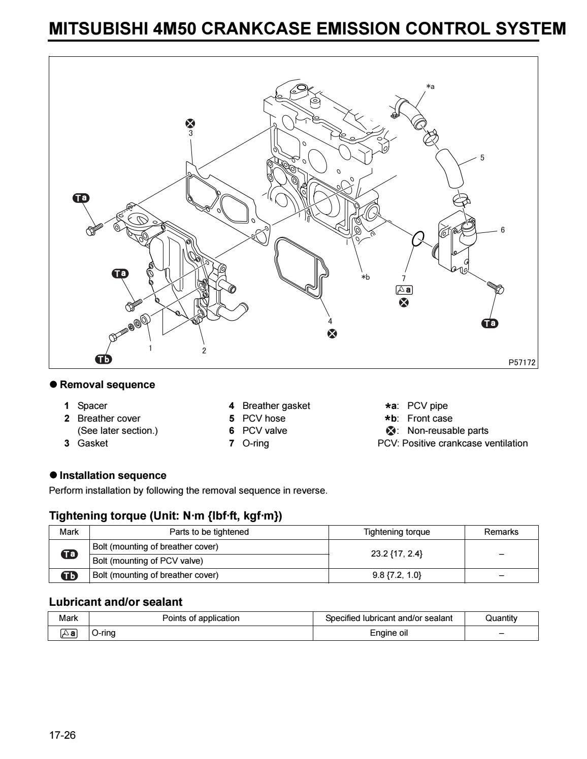 Mitsubishi 4M50 Engine Workshop Manual free download by engineparts2 ...
