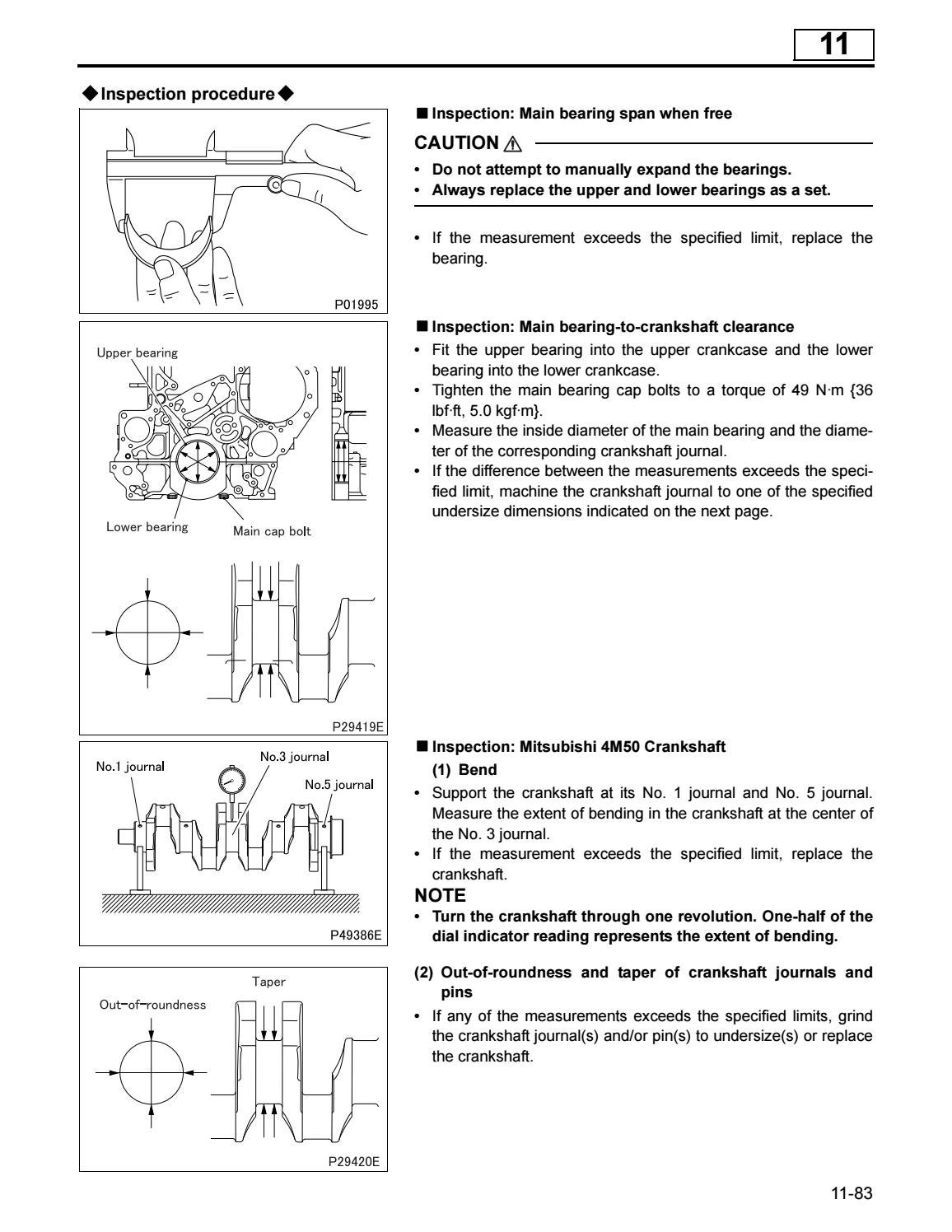 Mitsubishi 4M50  Technical specs and features visual data 7