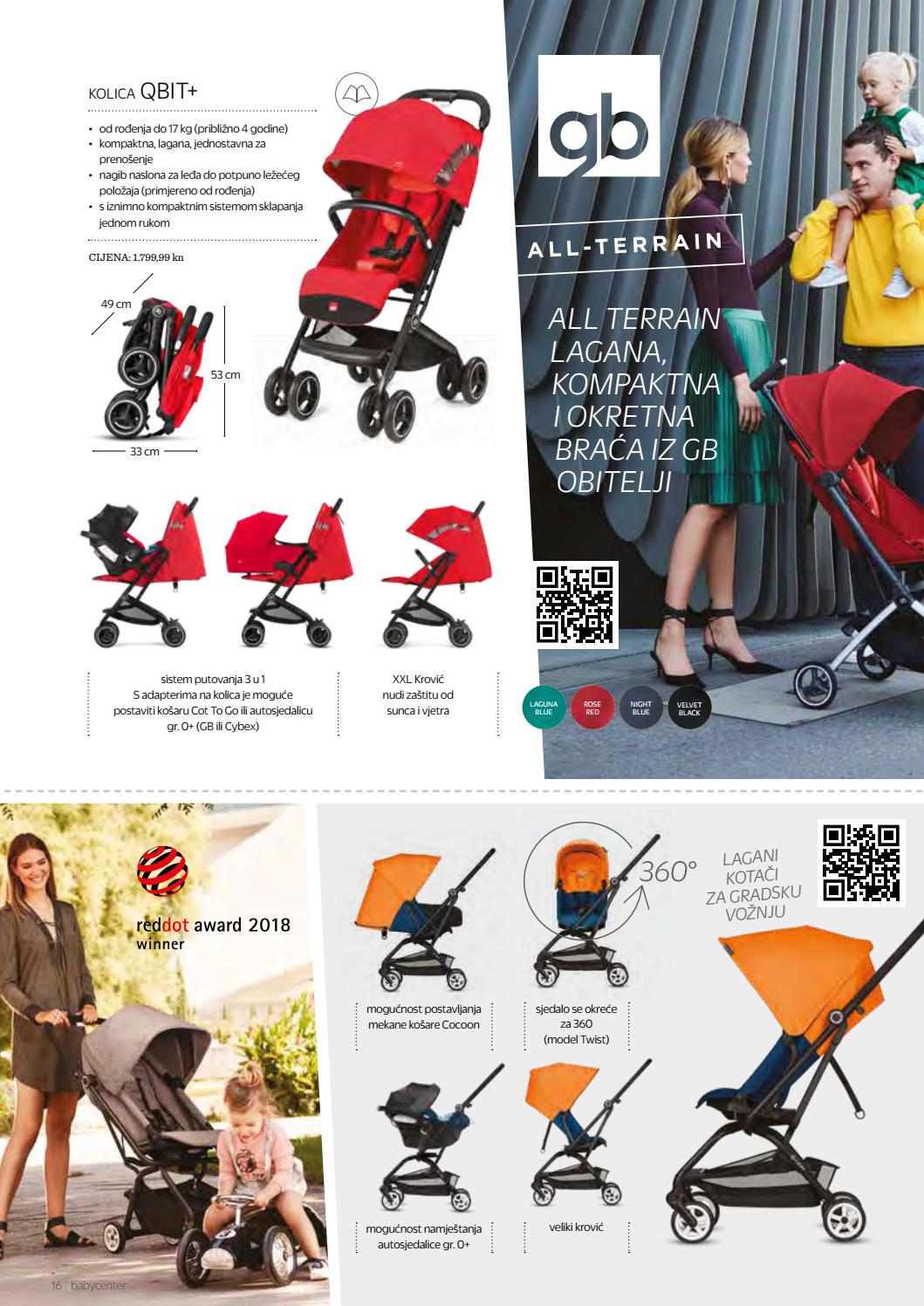 Katalog opreme, namještaja i pomagala za bebe 2019. by Baby Center