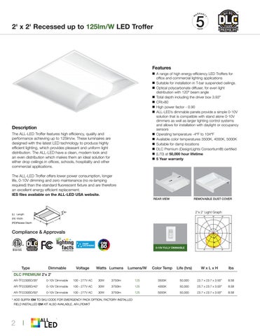 All LED 灯饰手册 2019 第 10 页