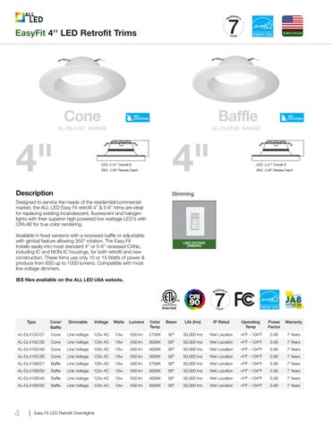 All LED 灯饰手册 2019 第 16 页