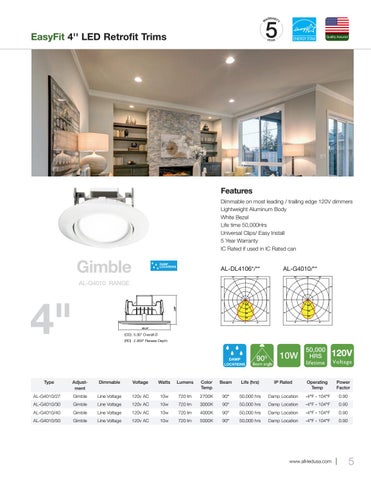 All LED 灯饰手册 2019 第 17 页