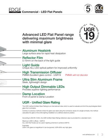 All LED 灯饰手册 2019 第 23 页
