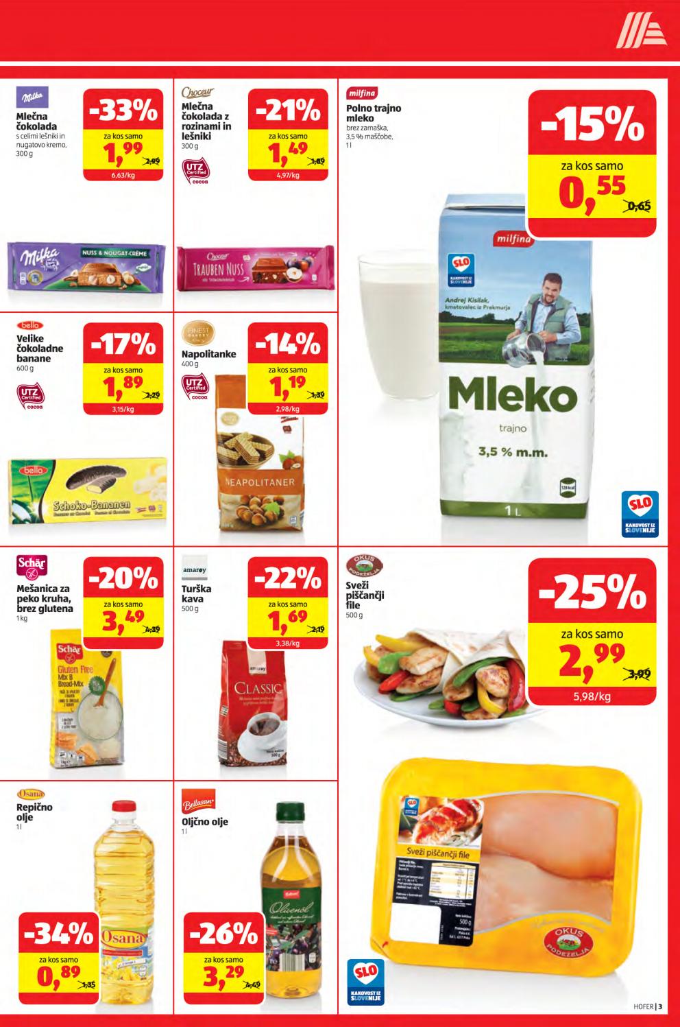Hofer katalog by Vsikatalogi.si - Issuu