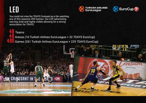 7Days × Euroleague / 2018-2019 Season Overview 第 3 页