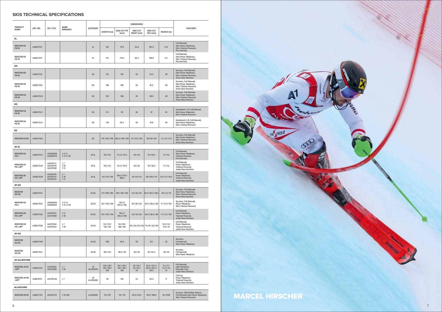 ATOMIC　R-FACTOR CF ETL　164cm ATOMIC FIS FW 2019/2020 by K&M SPORT - Issuu