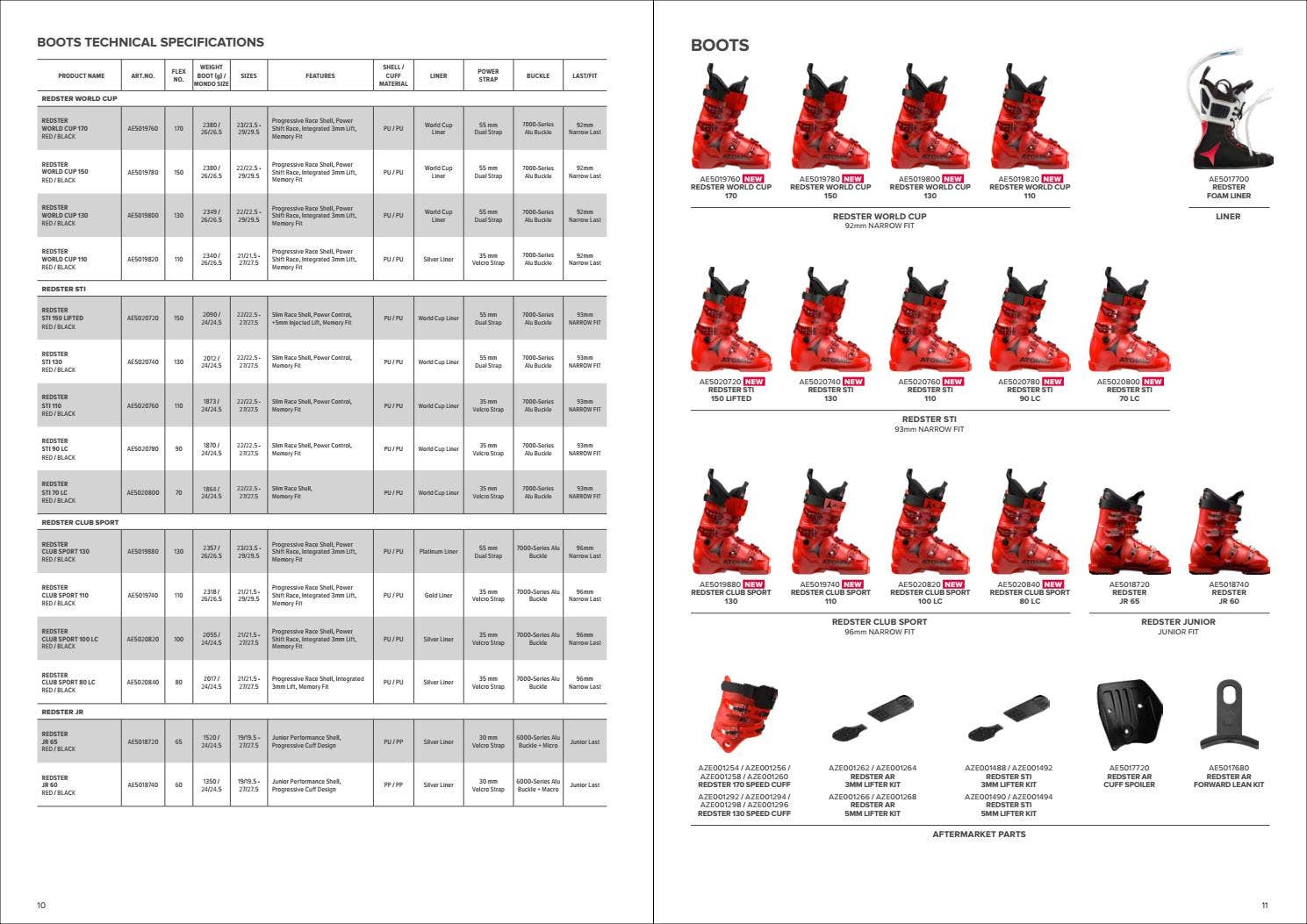 ATOMIC FIS FW 2019/2020 by K&M SPORT - Issuu