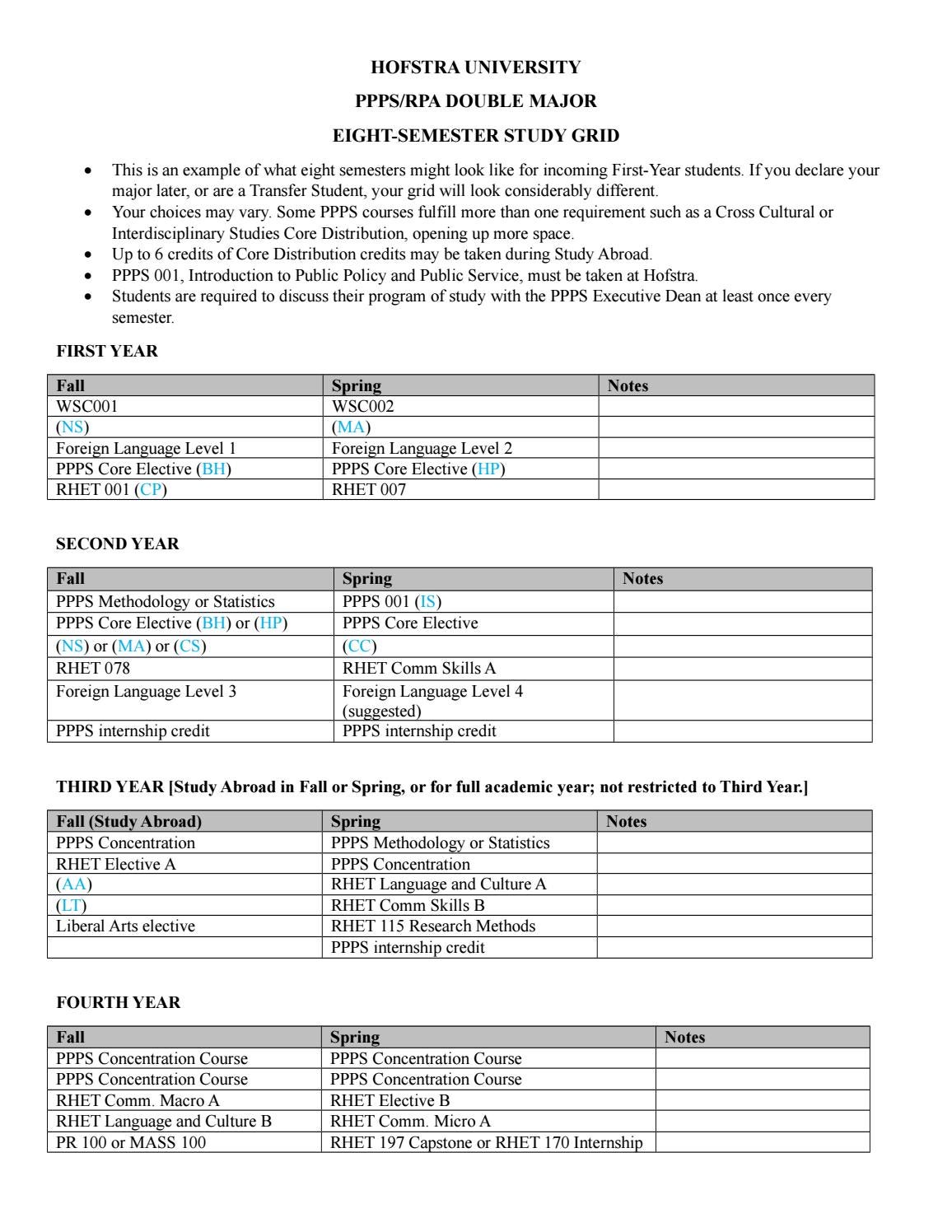 HCLAS 4 Year Schedule PPPS RPA Study Abroad By Hofstra University