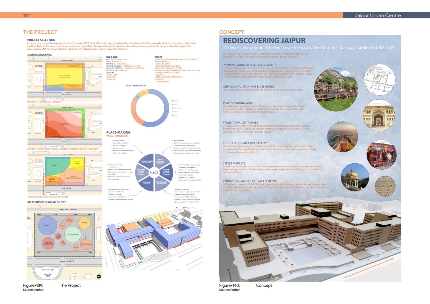 Gyanada panda thesis picture