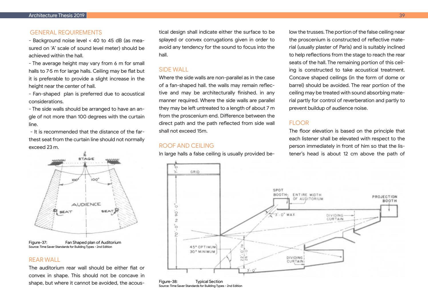 Urban market architecture thesis image