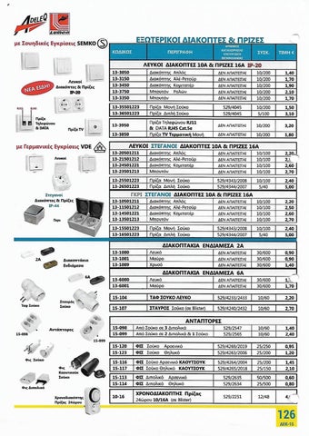 gnsnikossv 灯饰目录 · GNS ΚΑΤΑΛΟΓΟΣ LED 第 11 页