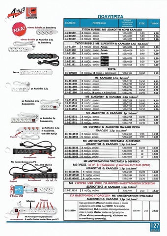 gnsnikossv 灯饰目录 · GNS ΚΑΤΑΛΟΓΟΣ LED 第 12 页