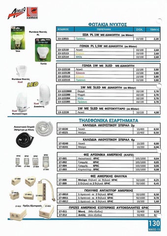 gnsnikossv 灯饰目录 · GNS ΚΑΤΑΛΟΓΟΣ LED 第 14 页