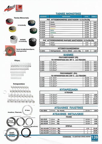 gnsnikossv 灯饰目录 · GNS ΚΑΤΑΛΟΓΟΣ LED 第 15 页