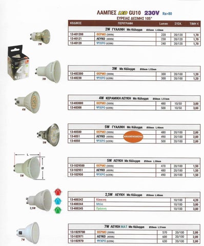 gnsnikossv 灯饰目录 · GNS ΚΑΤΑΛΟΓΟΣ LED 第 6 页