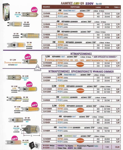 gnsnikossv 灯饰目录 · GNS ΚΑΤΑΛΟΓΟΣ LED 第 7 页