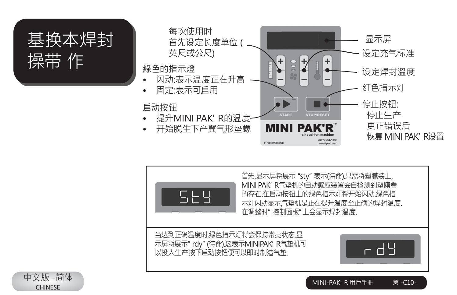 Pak Mini System MINI PAK'R Manual v4.2 by MINI PAK'R - Issuu