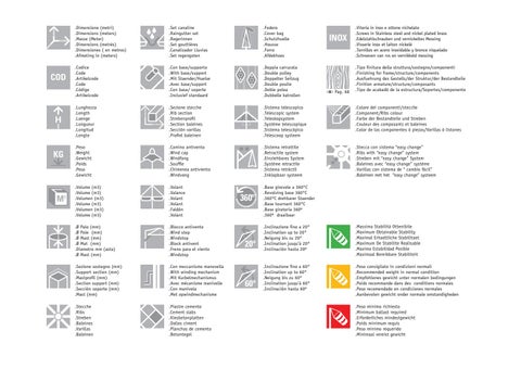 Servitel 家具目录 · Mobiliario parasoles scolaro catalogo 综合 2019 第 3 页