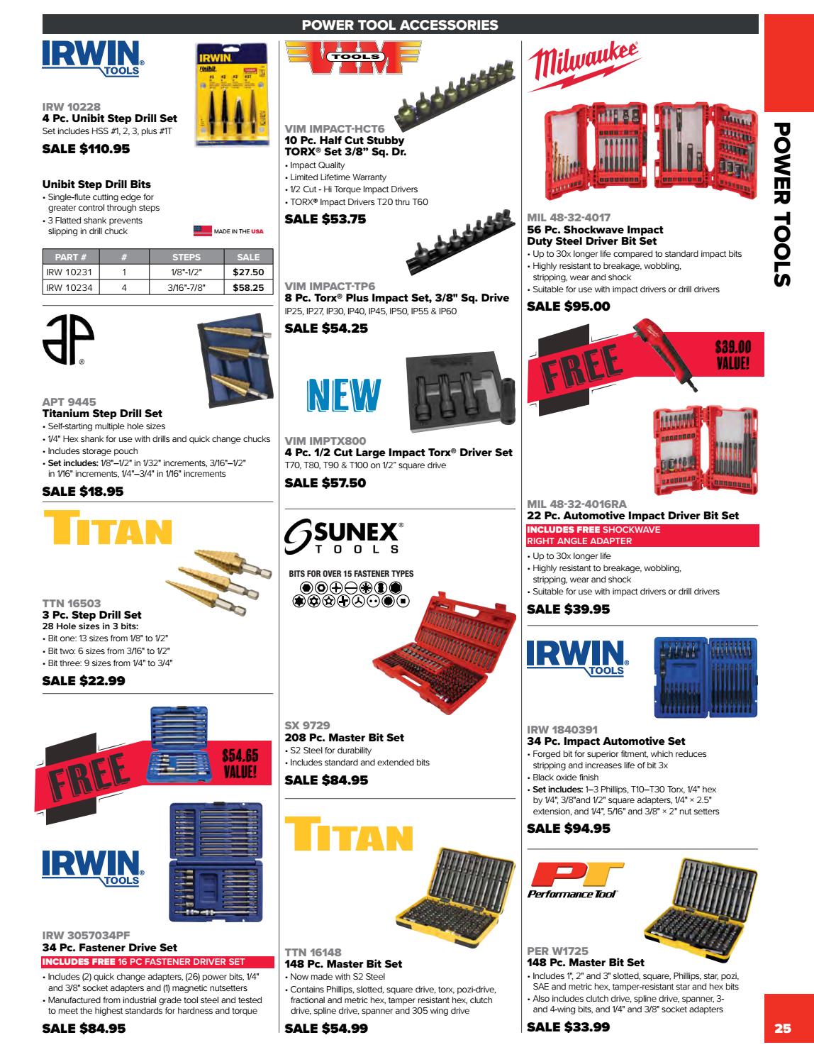 Tool Market Catalog by Neu Tool & Supply Corp. Issuu