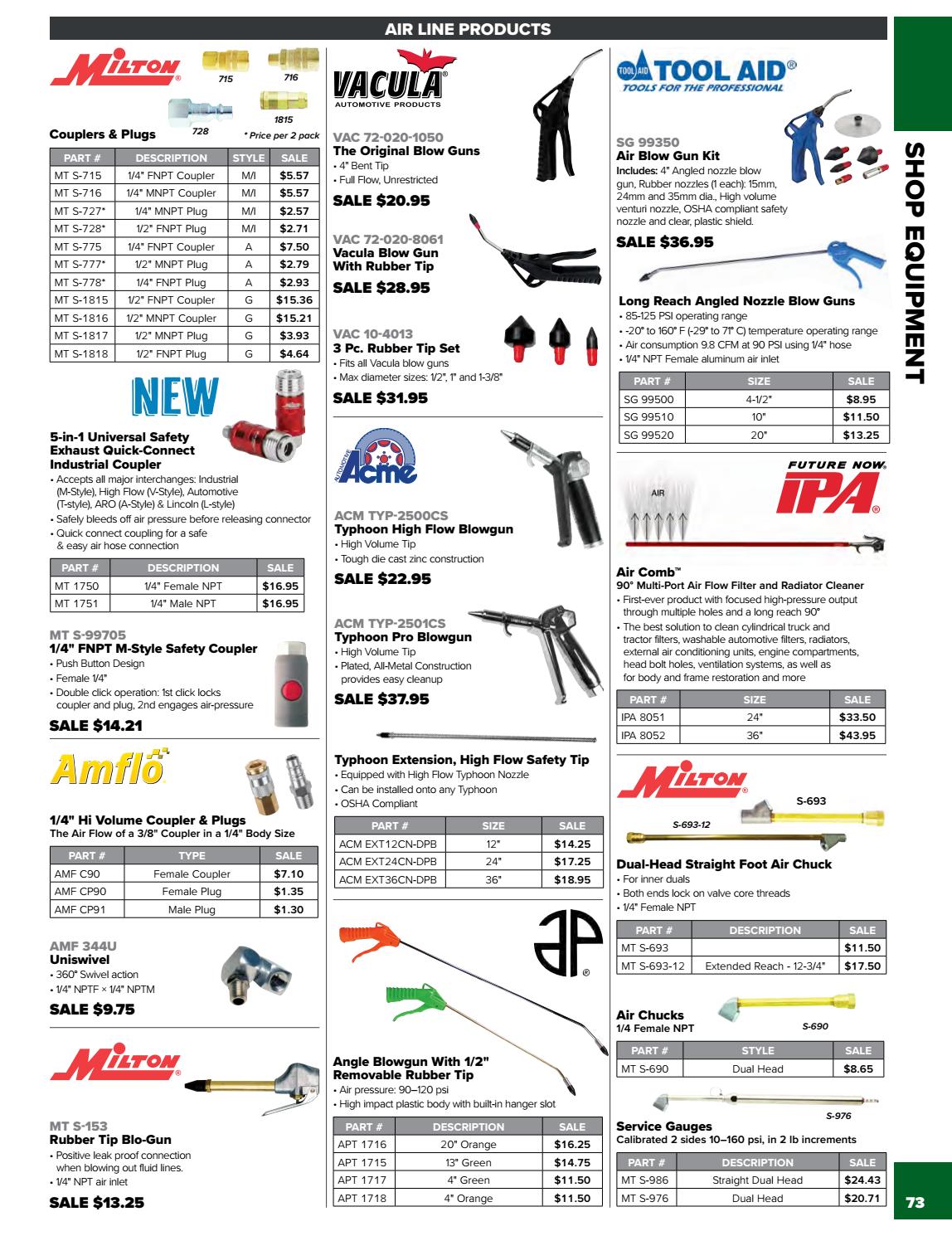 Tool Market Catalog by Neu Tool & Supply Corp. Issuu