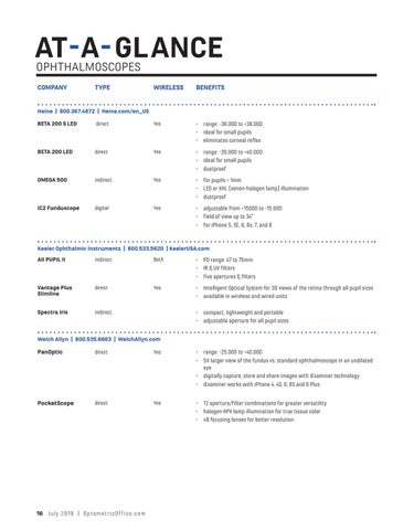 Optometric 办公 July 2019 第 18 页