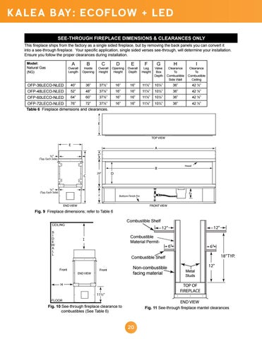 Firegear 2019 Specification 册 第 20 页