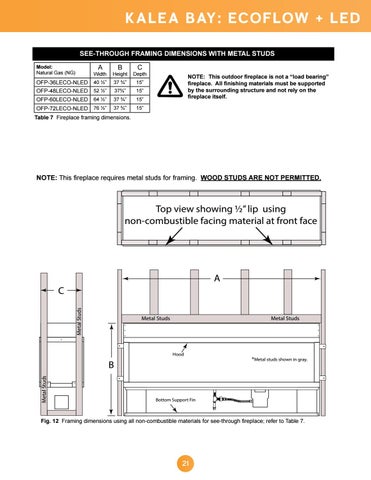 Firegear 2019 Specification 册 第 21 页
