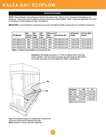 Firegear 2019 Specification 册 第 4 页