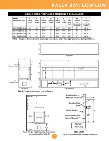 Firegear 2019 Specification 册 第 5 页
