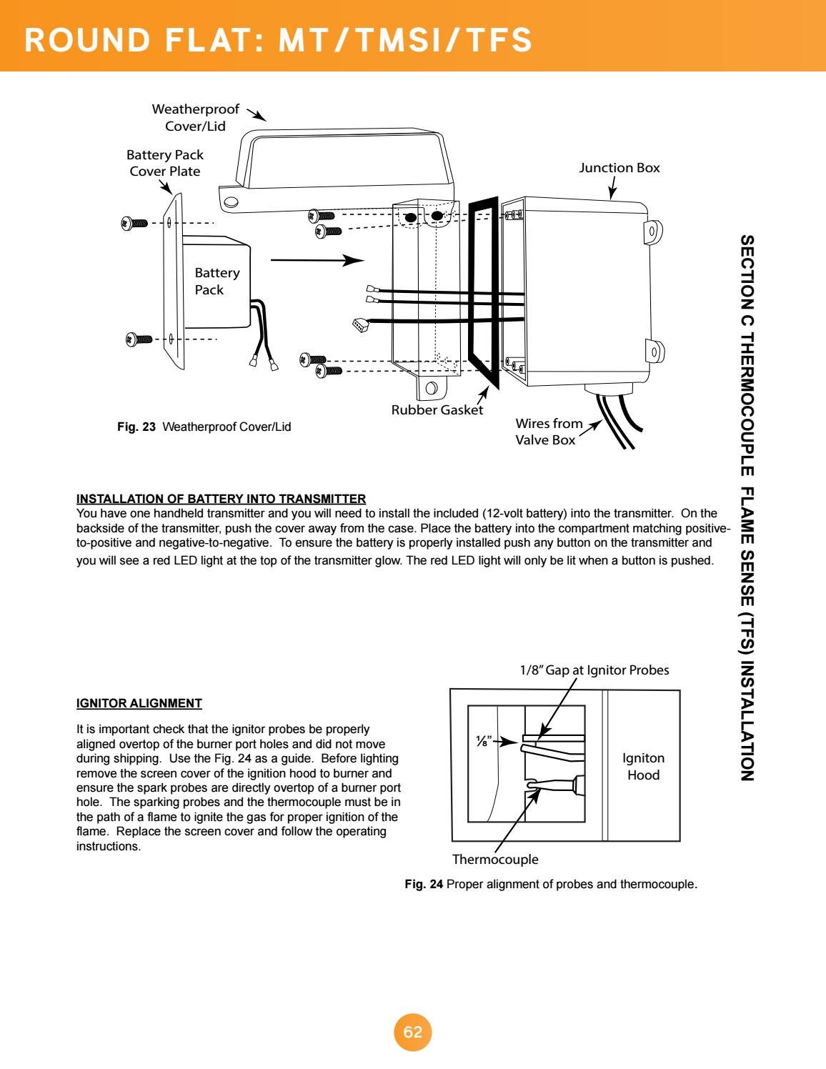 Firegear 2019 Specification Book by AMD DIRECT INC. - Issuu