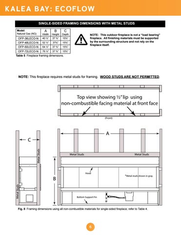 Firegear 2019 Specification 册 第 6 页